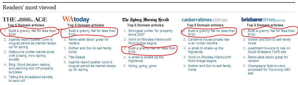 Sydney Morning Herald